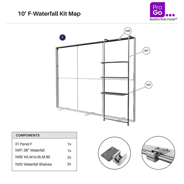 GoElite Illuminate Series 10ft Waterfall Kit - Image 2