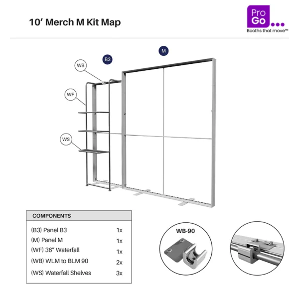 GoElite Illuminate Series 10ft Merchandiser M Kit - Image 2