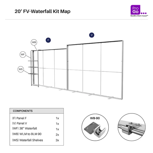 GoElite Illuminate Series 20ft FV Waterfall Kit - Image 2